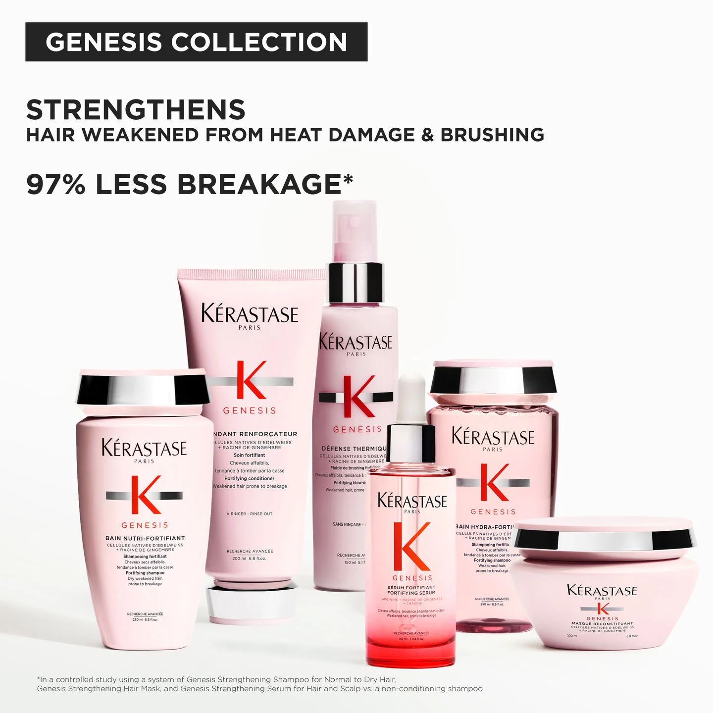 kerastase-genesis-fondant-renforcateur-conditioner-collection-7