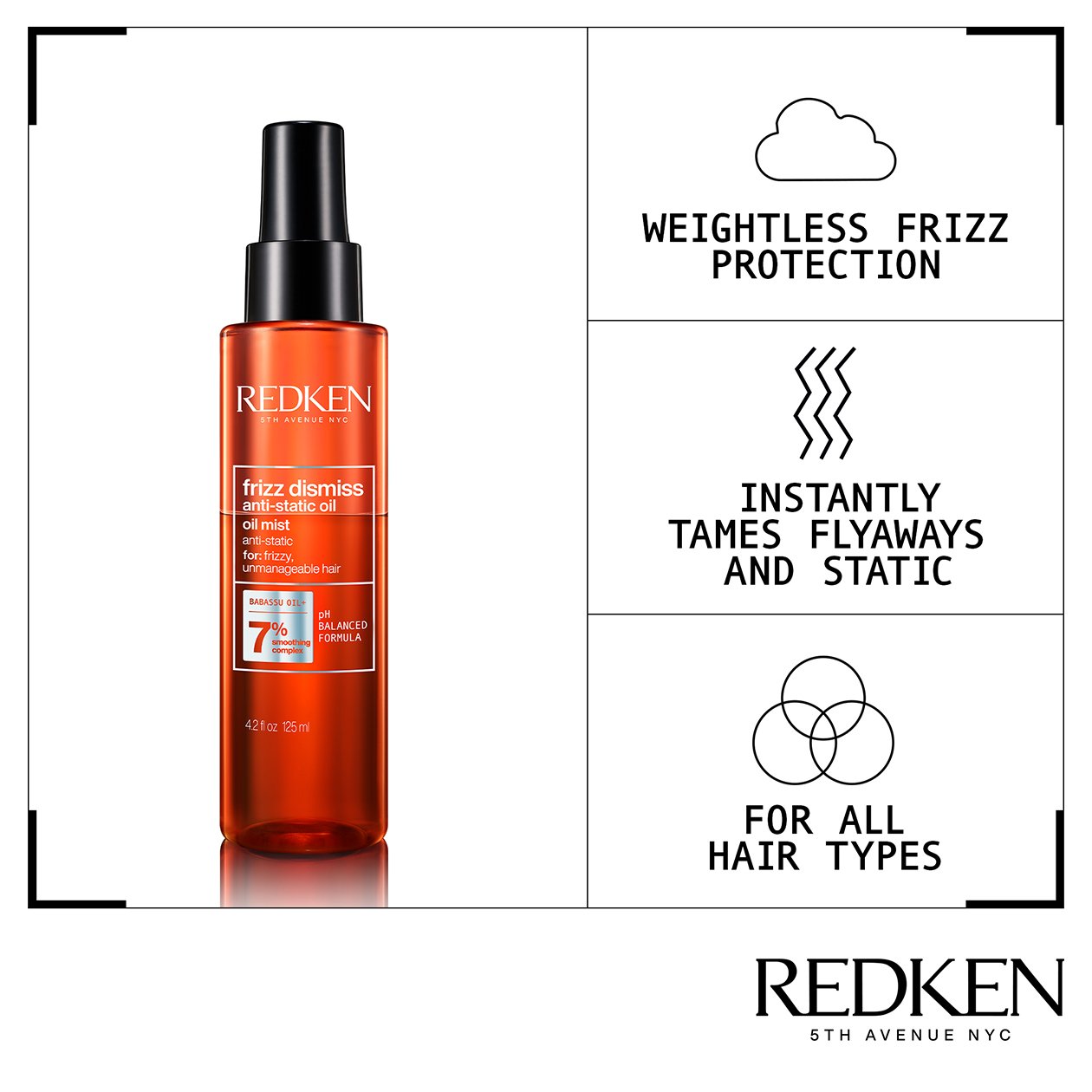 Redken-2020-NA-Frizz-Dismiss-Anti-Static-Oil-Mist-Benefits-Template