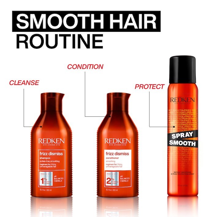Redken-2022-Spray-Smooth-Routine-Retail-2000x2000