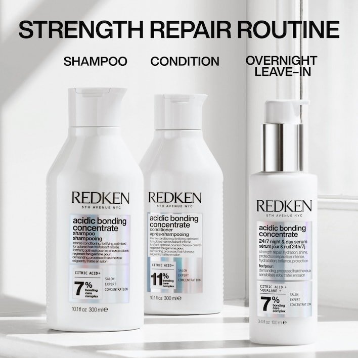 Redken-2024-ABC-24-7-Night-Day-Serum-Ecom-ATF-Regimen